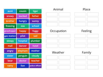 Know Your Vocab 1.0