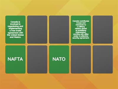 Canada's foreign policies