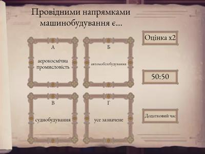  Франція , 10 клас, географія 