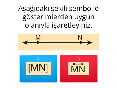 Doğru, doğru parçası, ışın testi