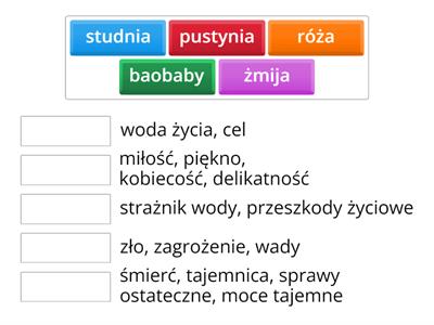 symboliczne znaczenie Mały Książę