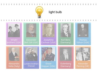  Inventors and inventions