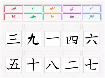 Цифры 1-10 (китайский язык)