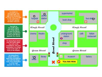 Giving and asking for directions