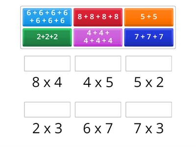 Multiplicación