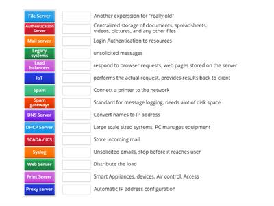 Comptia A+ 1101 2.4 Network Services Continued