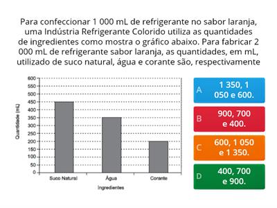 TESTE 9º ANO B