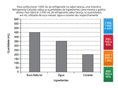 TESTE 9º ANO B