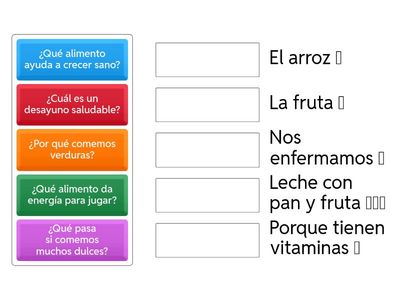 Alimentos nutritivos y la importancia de ingerirlos.