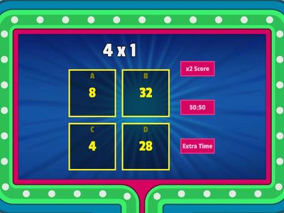 Multiplication Table of 4