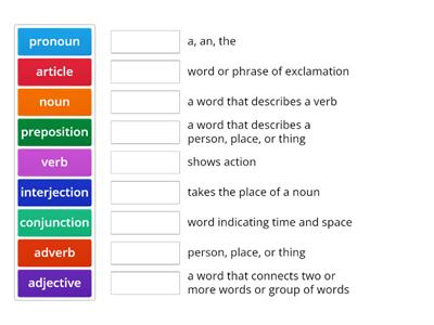 parts of speech definitions