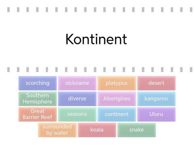 Australia | Destination World - Vocabulary for video 9. Klasse Unit 1 Stunde 5/6