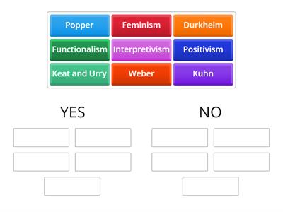 Is Sociology a science?