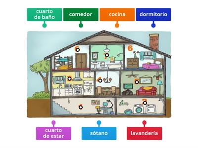 la casa (habitaciones)