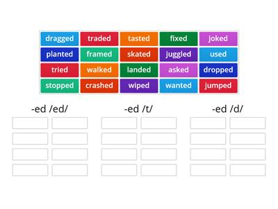 3 WS 12 Ending /-ed/ can represent different sounds