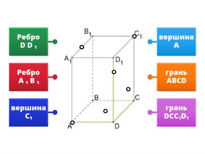 Математика. 5 клас. Паралелепіпед