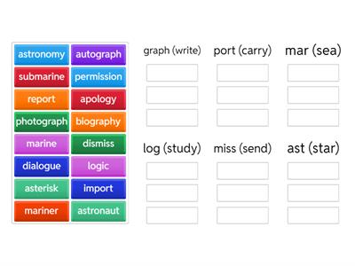 5- Spelling Pattern Sort