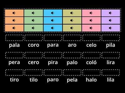 Discriminación auditiva /r/-/l/