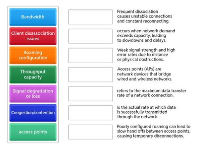 5.4 Troubleshoot performance issues