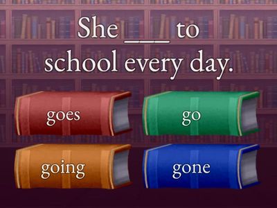 Present Simple: Affirmative, Negative, and Interrogative