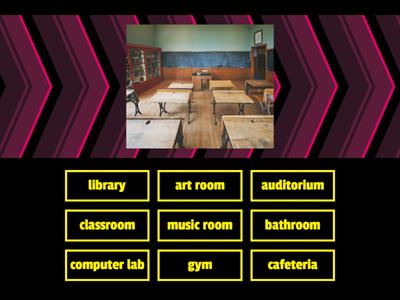 Locations at the school 