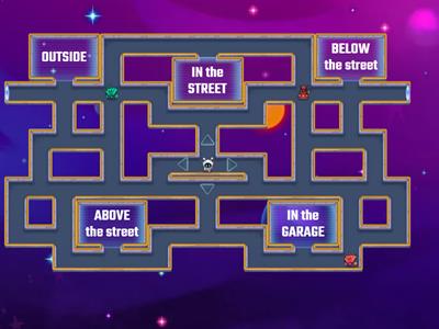 BEGINNER Prepare a1 prepositions above? below? near? under? inside? outside?