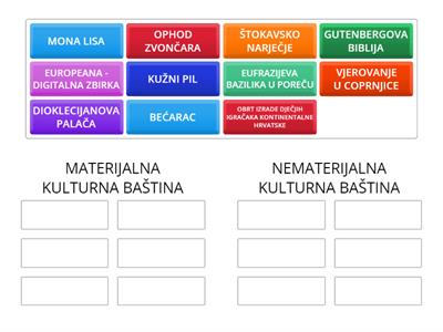 Vrste kulturne baštine