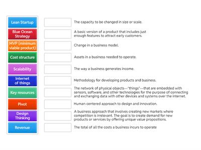 Business Vocabulary Level 5