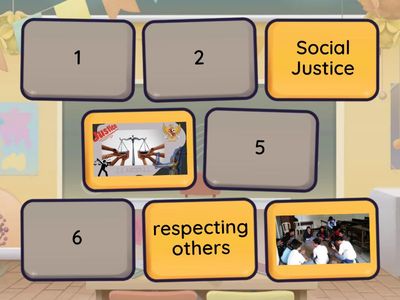 Ideology of Pancasila