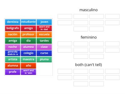 Nouns (Sustantivos) Gender (el género)