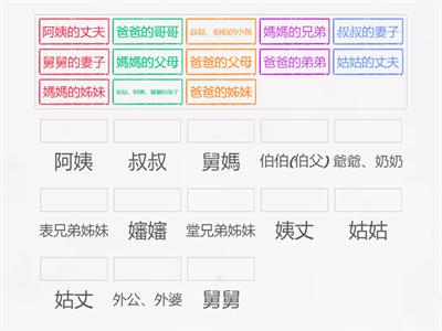 三年級社會闖關