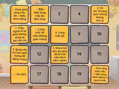 lòng trắc ẩn (giải thích, biểu hiện, dẫn chứng)