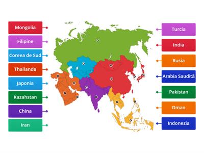 Continentul Asia - Țări
