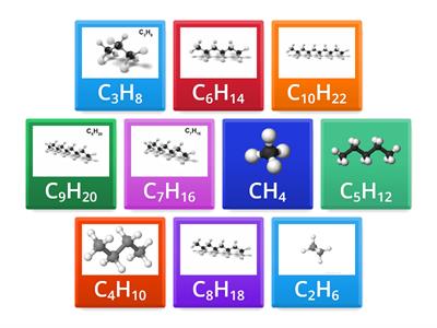 Названия алканов С1-С10