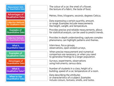 Quantitative vs Qualitative Data
