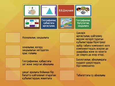 Географиялық зоналылық сәйкестендіру