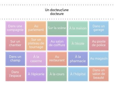 Les métiers et les lieux