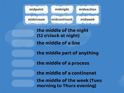 Prefix mid- definitions