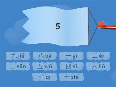 Horizon数字Numbers in Chinese 