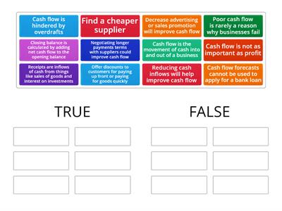 Overcoming Cash flow Problems True or False