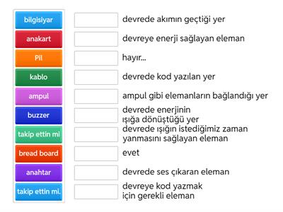 Devre elemanları