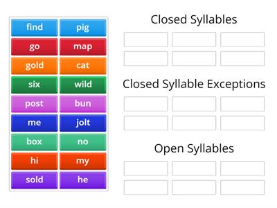 Open/Closed Syllable Sort