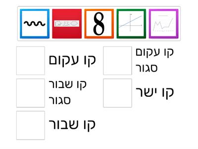 הנדסה- קוים