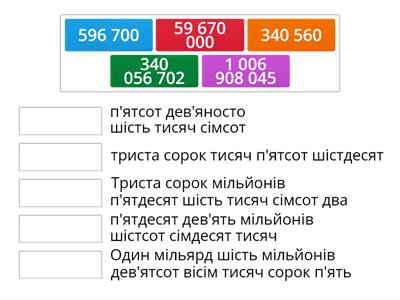 Натуральні числа