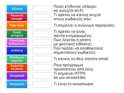 Ασφάλεια στο διαδίκτυο-2