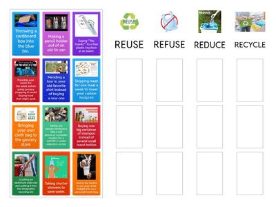 THE 4Rs Game arrange the following 