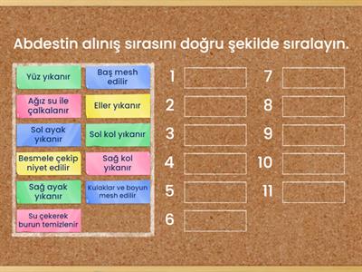 Abdest Alma Sırası