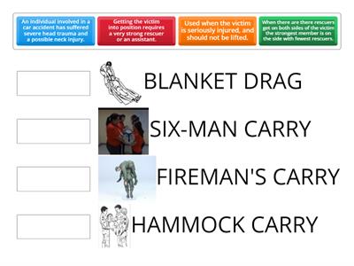 SCENE  MATCH-Analyze the given scenario in column A and match it with the appropriate picture of carrying techniques.