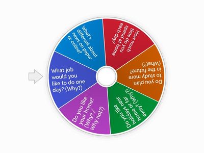 PP5 warm up questions