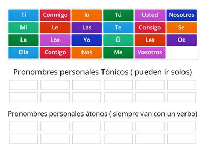 Pronombres personales tónicos y átonos